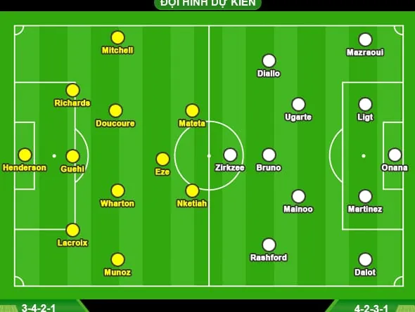 Crystal Palace - M.U: Cái dớp Selhurst Park