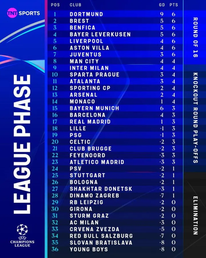 Mbappe ngán ngẩm với Vinicius