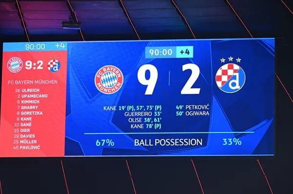 Những thống kê ấn tướng sau trận Bayern 9-2 Dinamo Zagreb