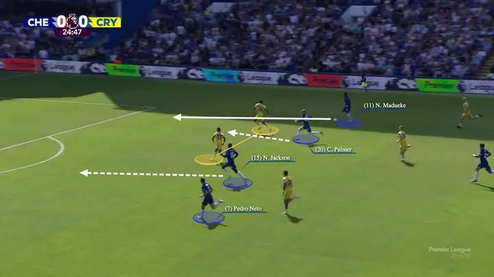 Palmer và Jackson - Song sát xuất sắc nhất Premier league hiện tại