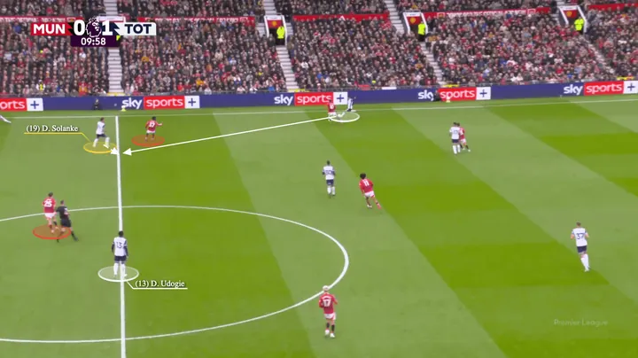 Tottenham Hotspur đã xé tan Manchester United như thế nào?